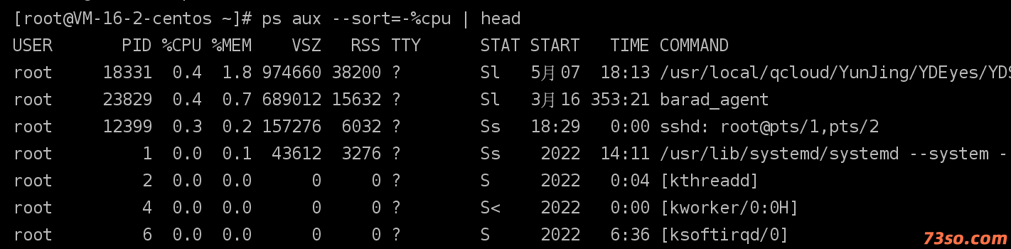 Linux 查看占用CPU最高的前几个进程
